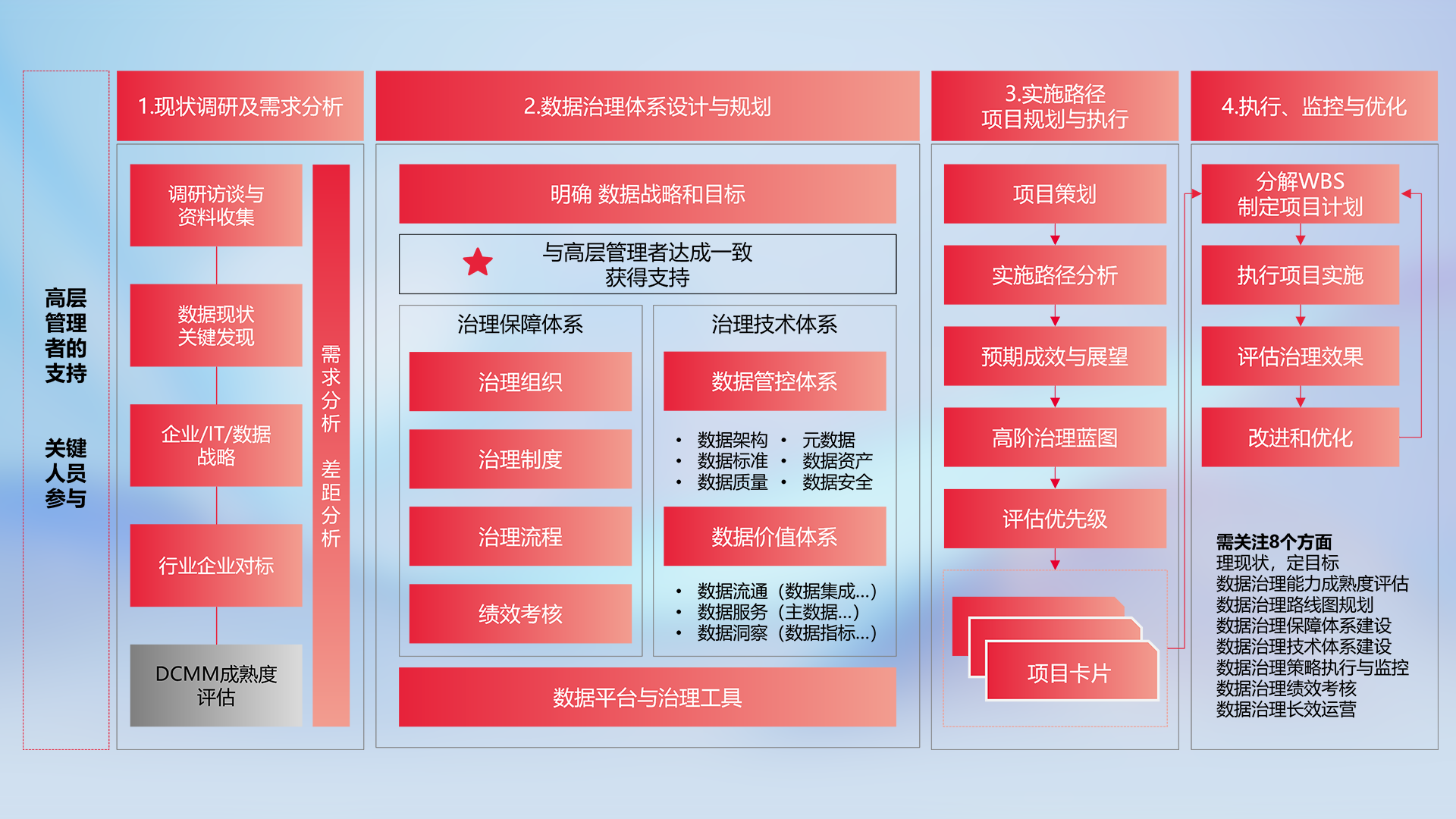 918������(�й���)�ٷ���վ