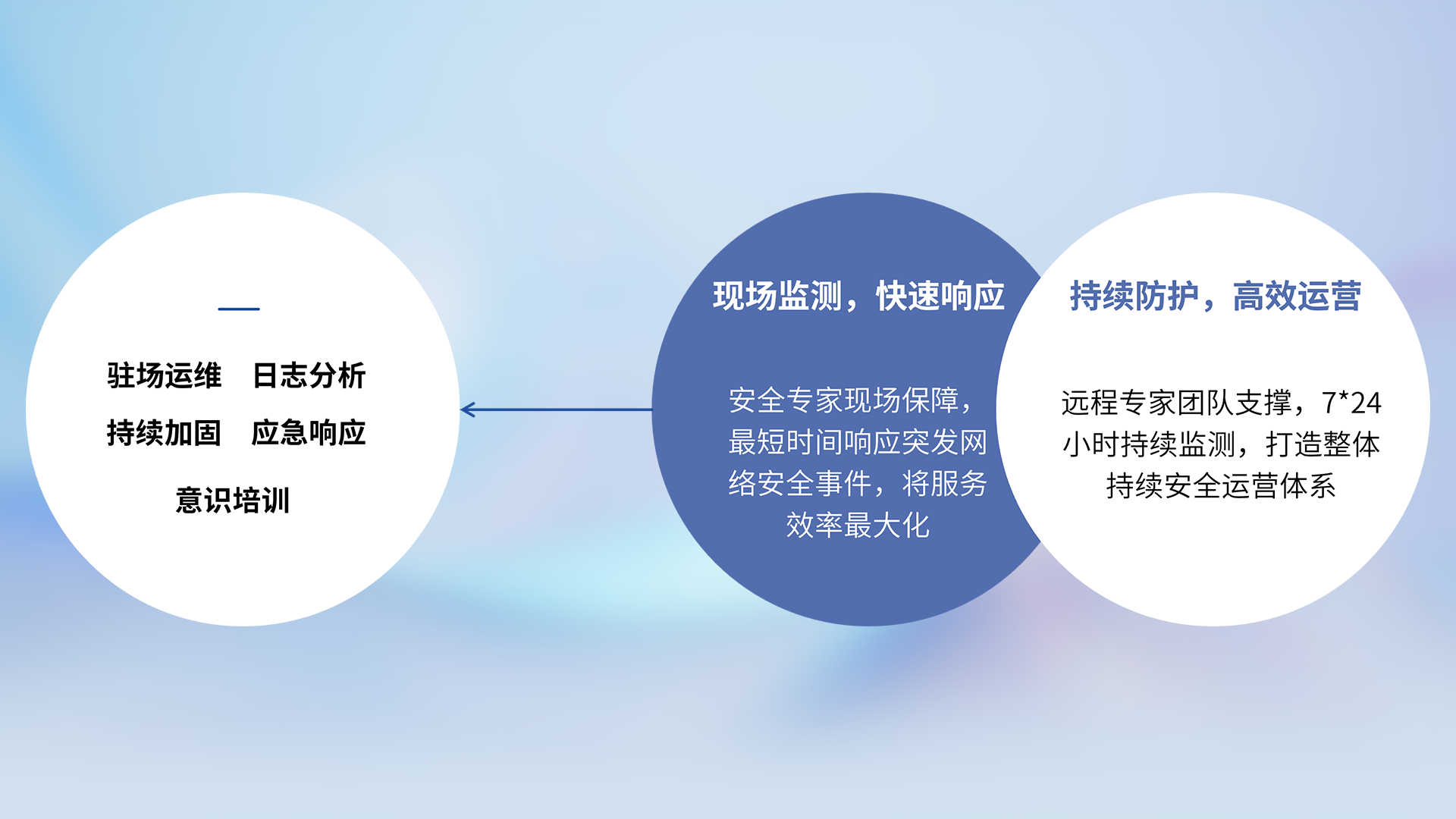 918������(�й���)�ٷ���վ