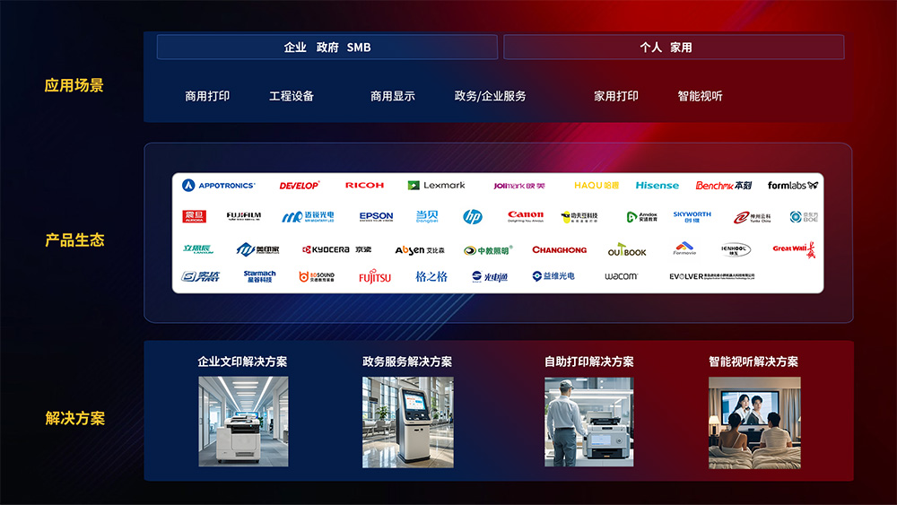 918������(�й���)�ٷ���վ